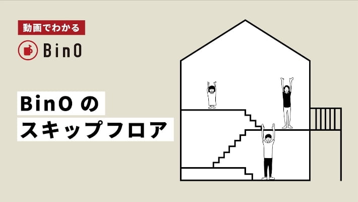 スキップフロア